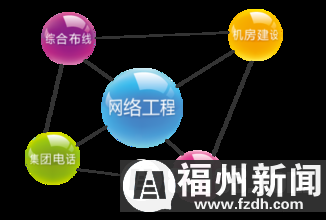 最新十大高薪職業(yè)揭曉，你的職業(yè)上榜了嗎？