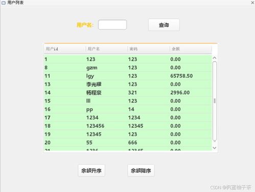 基于java swing mysql實現的超市管理與購物系統,使用了beautyeye inf.jar美化界面